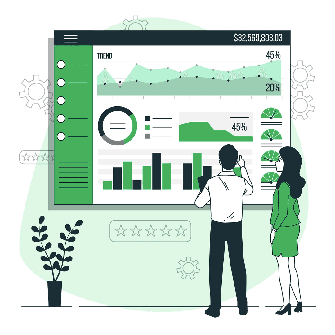 RuleLogic unified dashboard showing widgets for various metrics
